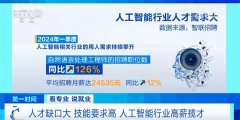 曾经渗入到我们糊口的良多方